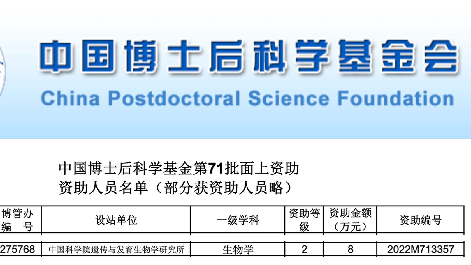 祝贺莹姝获得中国博士后科学基金
